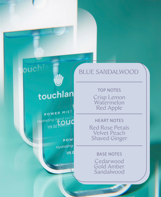 Load image into Gallery viewer, Touchland: Power Mist Blue Sandalwood
